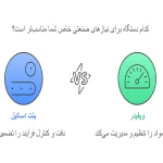 مقایسه ویفیدر و بلت اسکیل