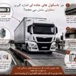 اینفوگرافیک علل اختلاف وزن باسکول
