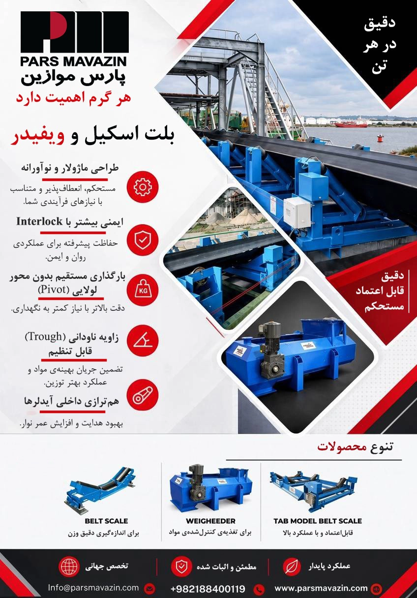 اینفوگرافیک بلت اسکیل - ویفیدر 01